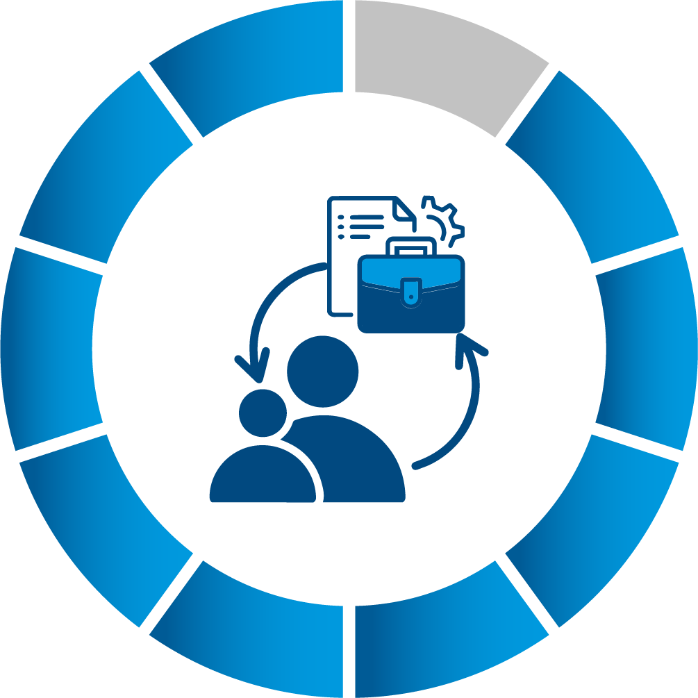 High business via returning customers